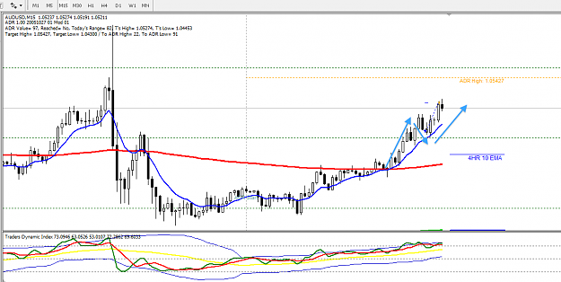 Click to Enlarge

Name: audUSD.png
Size: 56 KB