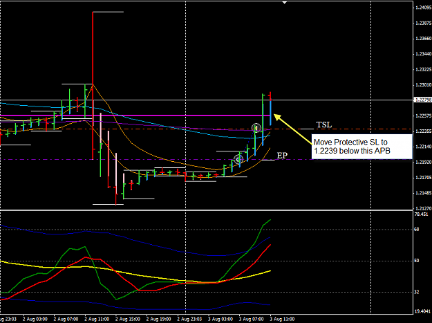 Click to Enlarge

Name: EURUSD 3 Aug H1 trade TSL 3-8-2012 7-15-12 PM.png
Size: 25 KB