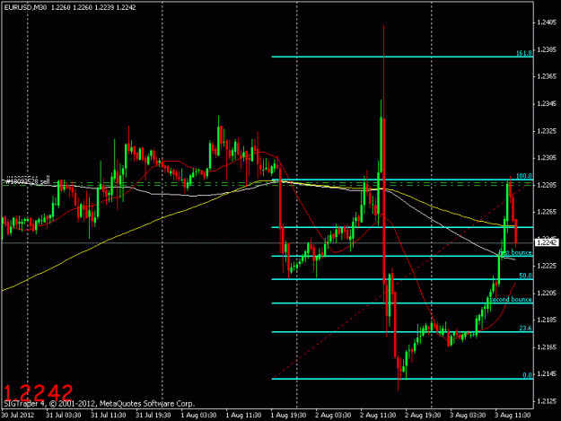 Click to Enlarge

Name: eurusd post nfp.gif
Size: 17 KB