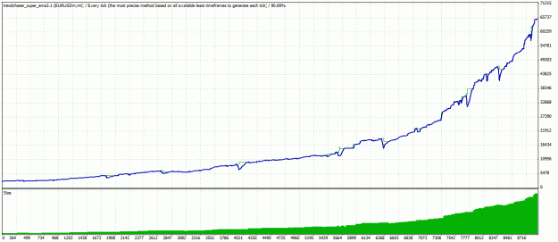 Click to Enlarge

Name: TC_Super_EMA_v3-1_27-Month.gif
Size: 21 KB