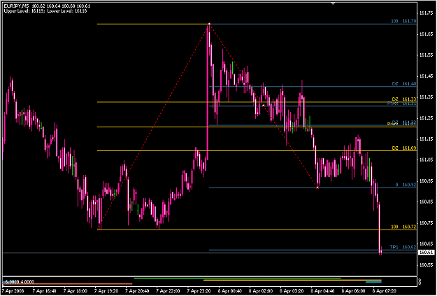 Click to Enlarge

Name: Yuppie_Trades_62_1.png
Size: 14 KB