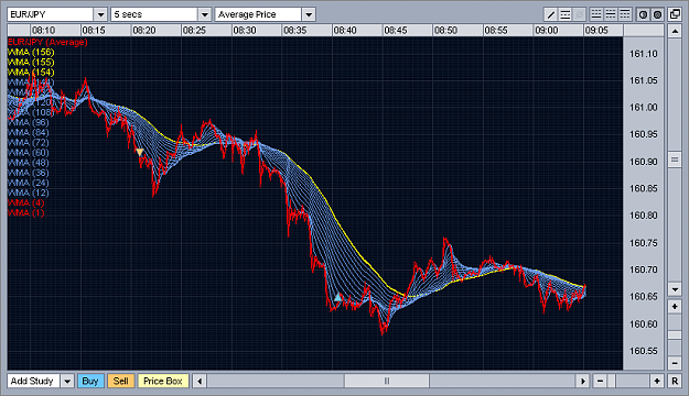 Click to Enlarge

Name: Yuppie_Trades_62_4.png
Size: 26 KB