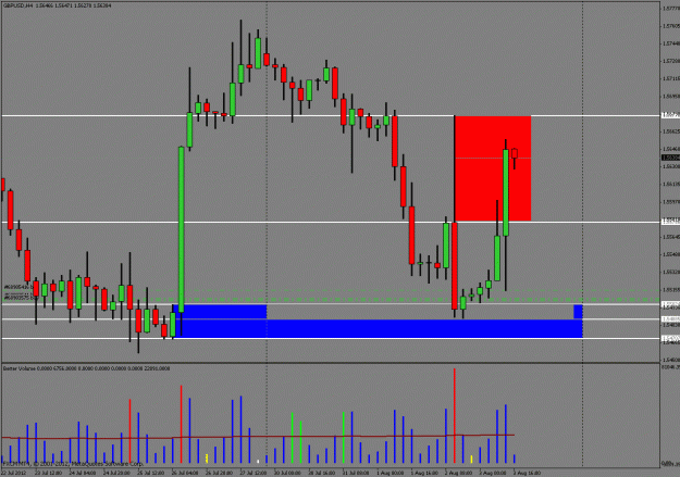 Click to Enlarge

Name: intraday22-map.gif
Size: 27 KB