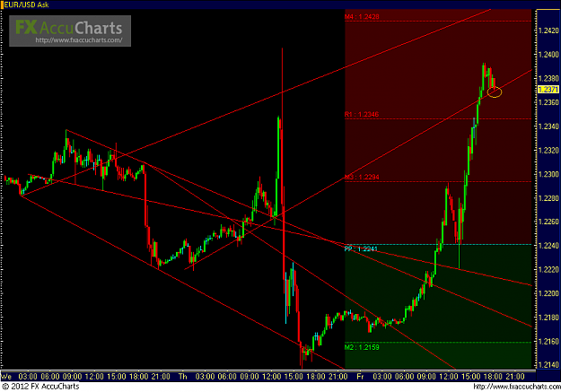 Click to Enlarge

Name: eu15.PNG
Size: 44 KB