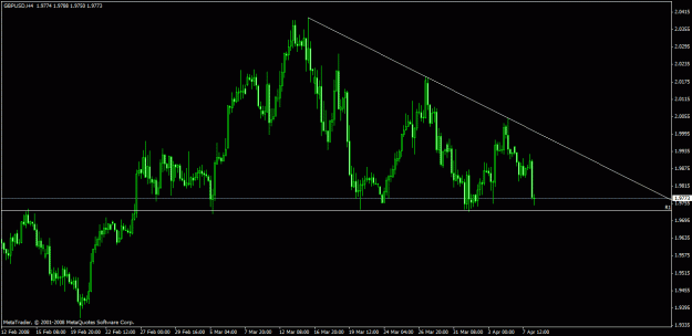 Click to Enlarge

Name: charts.gif
Size: 19 KB
