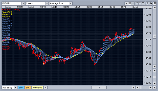 Click to Enlarge

Name: Yuppie_Trades_63_4.png
Size: 25 KB