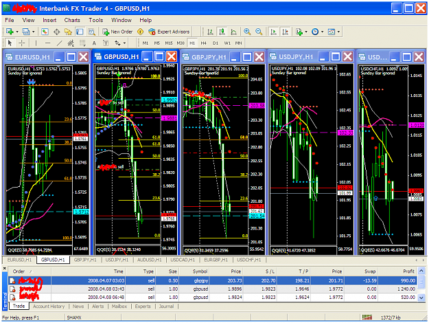 Click to Enlarge

Name: chart1048.PNG
Size: 115 KB