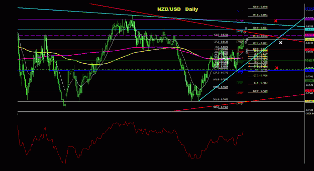 Click to Enlarge

Name: nzdusd_daily_011.gif
Size: 32 KB