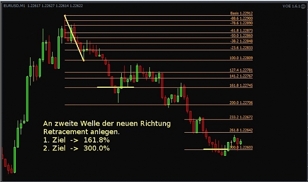Click to Enlarge

Name: genesis_system_retracement.JPG
Size: 139 KB