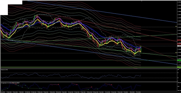 Click to Enlarge

Name: EU-Daily-8-4-2012.jpg
Size: 172 KB