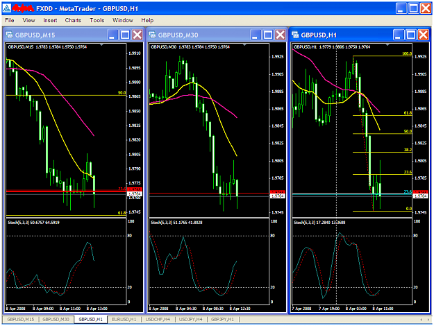 Click to Enlarge

Name: chart1050.PNG
Size: 73 KB