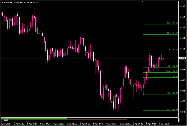 Click to Enlarge

Name: Yuppie_Trades_64_1.png
Size: 11 KB