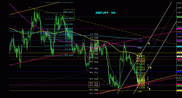 Click to Enlarge

Name: gbpjpy_4h_011.gif
Size: 45 KB