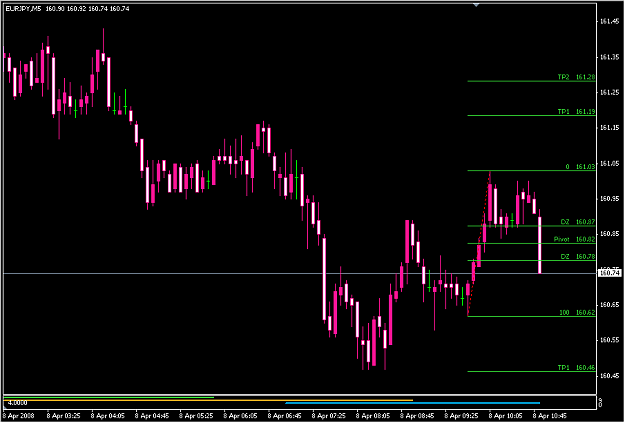 Click to Enlarge

Name: Yuppie_Trades_64_2.png
Size: 11 KB