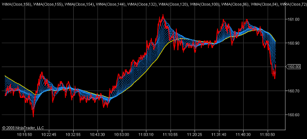 Click to Enlarge

Name: Yuppie_Trades_64_3.png
Size: 49 KB