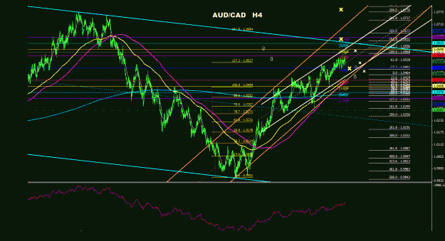 Click to Enlarge

Name: audcad_4h_011.gif
Size: 40 KB