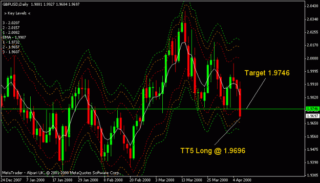 Click to Enlarge

Name: gbpusd.gif
Size: 18 KB