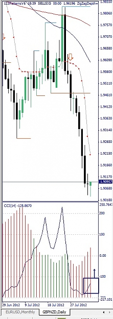 Click to Enlarge

Name: GBPNZD, Daily, 2012 August 06.jpg
Size: 92 KB