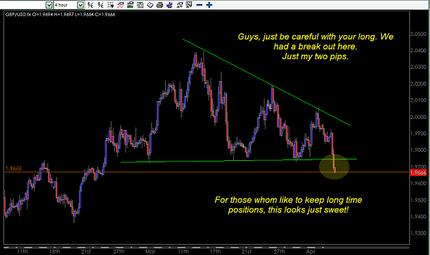 Click to Enlarge

Name: Break out 4H.png
Size: 31 KB