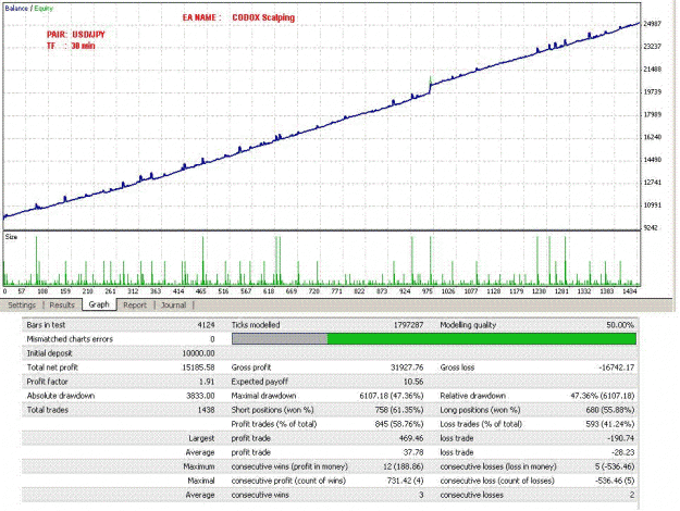 Click to Enlarge

Name: CODOX scalping.GIF
Size: 58 KB