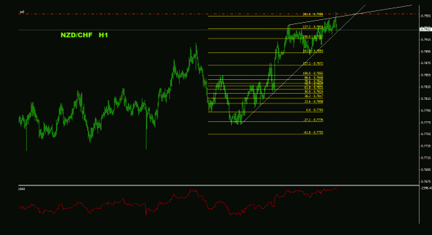 Click to Enlarge

Name: nzdchf_1h_011.gif
Size: 19 KB