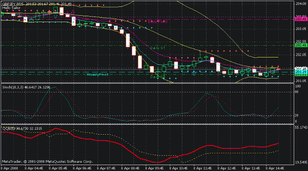 Click to Enlarge

Name: chart.gif
Size: 19 KB