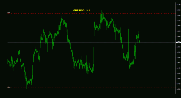 Click to Enlarge

Name: gbpusd_1h_011.gif
Size: 17 KB