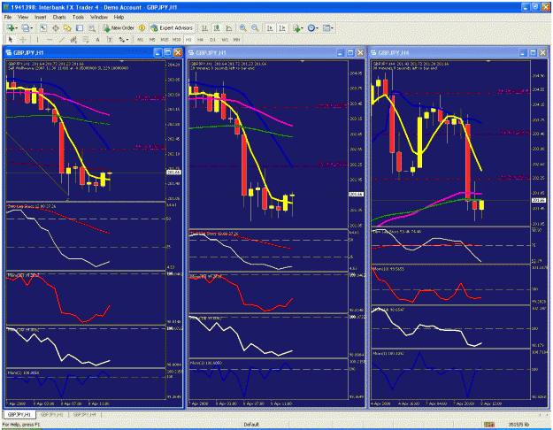 Click to Enlarge

Name: multiple chart.gif
Size: 65 KB