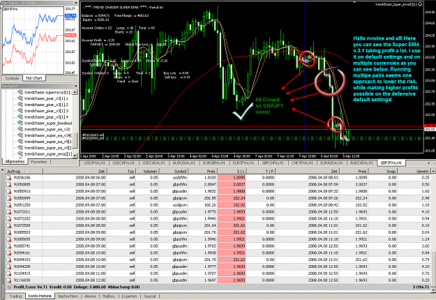 Click to Enlarge

Name: TC_EMA3[1].1_closed01.png
Size: 126 KB