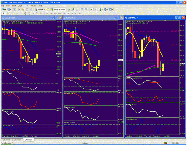 Click to Enlarge

Name: multiple chart1.gif
Size: 66 KB