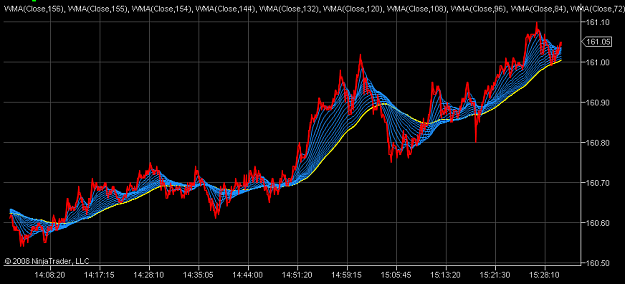 Click to Enlarge

Name: Yuppie_Trades_65_2.png
Size: 49 KB