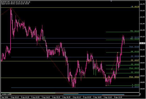 Click to Enlarge

Name: Yuppie_Trades_65_4.png
Size: 15 KB