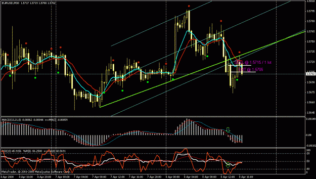 Click to Enlarge

Name: eu-08-04-profit-big.gif
Size: 26 KB