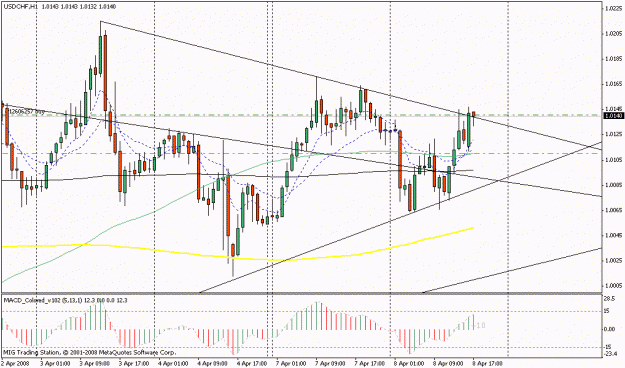 Click to Enlarge

Name: eur1.gif
Size: 20 KB