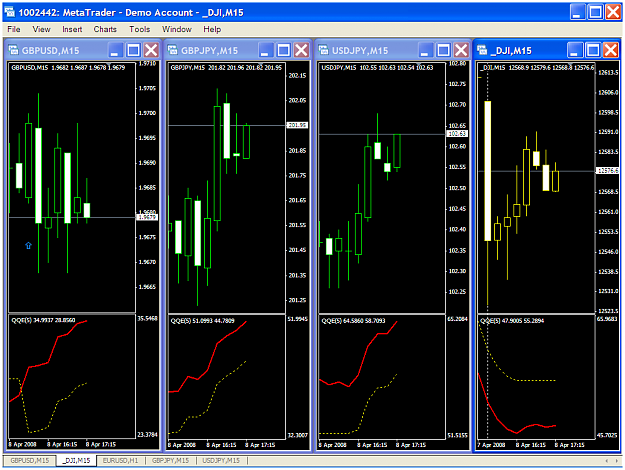 Click to Enlarge

Name: chart1053.PNG
Size: 70 KB