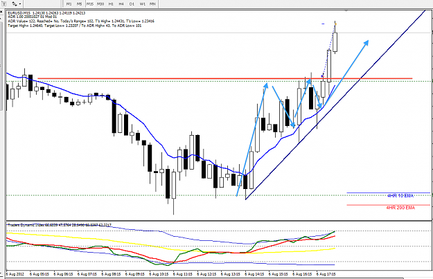 Click to Enlarge

Name: EUR.png
Size: 73 KB