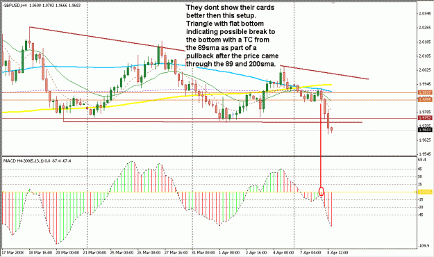 Click to Enlarge

Name: 4 Hour Strategy 1.gif
Size: 23 KB