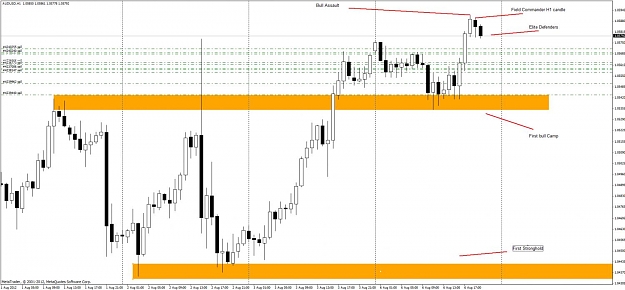 Click to Enlarge

Name: aud_usd_positiontrade10.jpg
Size: 111 KB