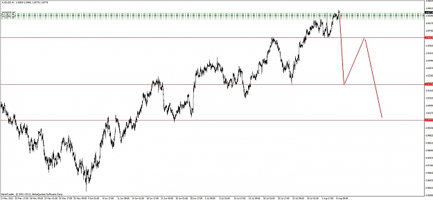 Click to Enlarge

Name: aud_usd_positiontrade11.jpg
Size: 88 KB