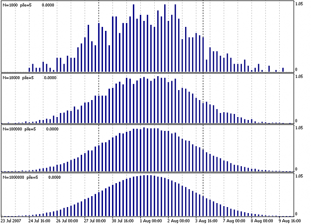 Click to Enlarge

Name: normal_distribution_2.png
Size: 22 KB