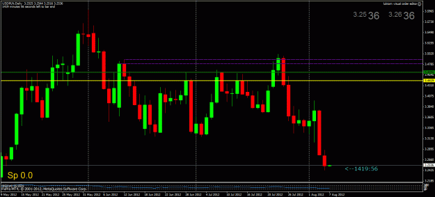 Click to Enlarge

Name: usdpln.gif
Size: 25 KB