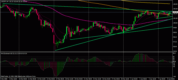 Click to Enlarge

Name: jpy 408 4h.gif
Size: 25 KB