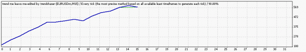 Click to Enlarge

Name: TesterGraph.gif
Size: 5 KB