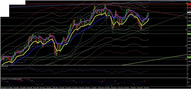 Click to Enlarge

Name: AU-Weekly-8-6-2012.jpg
Size: 168 KB
