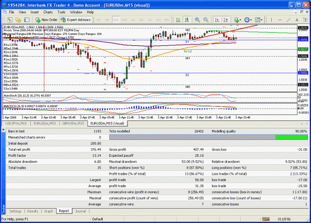 Click to Enlarge

Name: eurusd.gif
Size: 39 KB