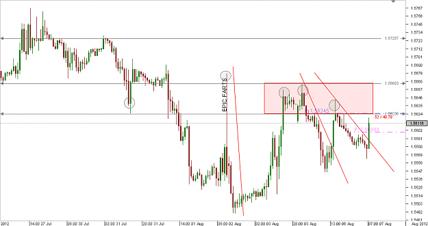 Click to Enlarge

Name: Chart_GBP_USD_Hourly_snapshot.png
Size: 23 KB