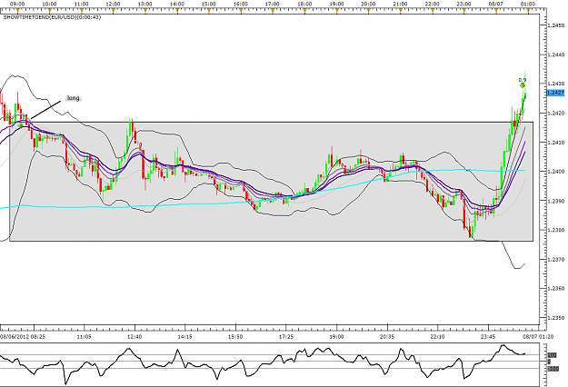 Click to Enlarge

Name: eurusd11.png
Size: 72 KB