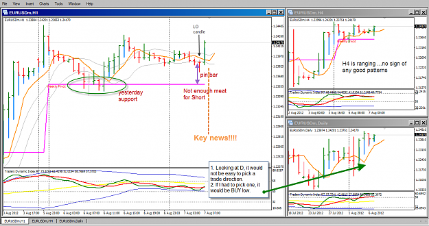 Click to Enlarge

Name: EU H1 7 Aug LO review 7-8-2012 3-49-26 PM.png
Size: 79 KB