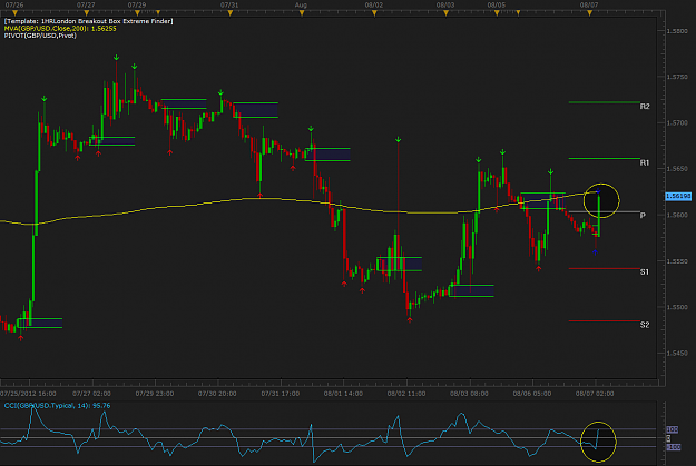 Click to Enlarge

Name: GU 1HR Closed 3 shorts 7 Aug 12.png
Size: 62 KB