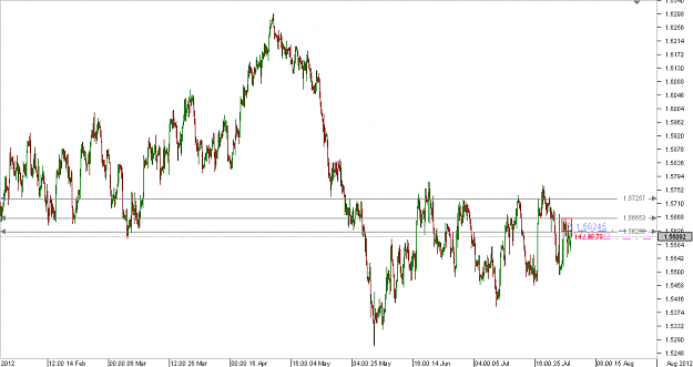 Click to Enlarge

Name: Chart_GBP_USD_4 Hours_snapshot.png
Size: 16 KB